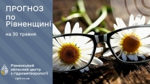 Чи «підмочить» погода свято останнього дзвоника на Рівненщині?